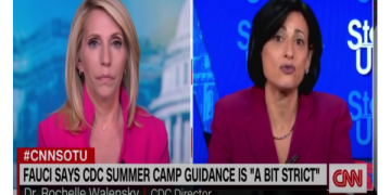 CDC Director Catches Hell When Unwittingly Admits There is a Difference Between People Dying ‘With’ COVID and ‘From’ COVID