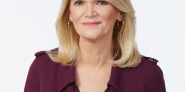 Far Left ABC News Host Says Border Invasion Is Actually Republican’s Fault