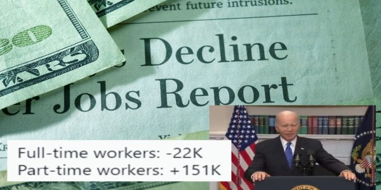 Bidenomics: September Jobs Report Is Bad, But Who Needs Full-Time Jobs Anyway?