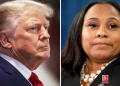 Georgia Prosecutor Fani Willis Sets Sights on Jail Time for Trump in Georgia RICO Case According to Private Emails