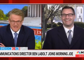 Biden WH Making INSANE Excuses For Why Americans Aren’t Excited About His Reelection Prospects [VIDEO]