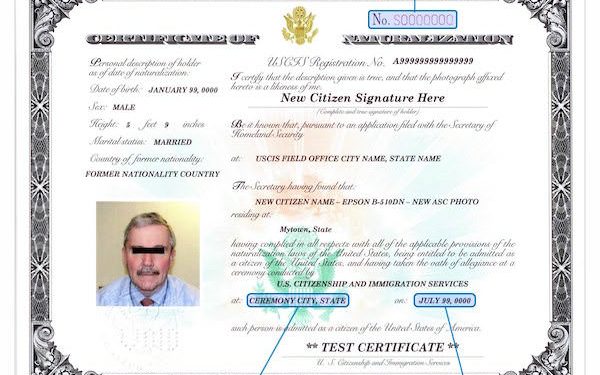 Judge Rules That States Have the Right to Ask for Proof of Citizenship to Vote