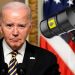 Selling the Safety Net: How Biden’s Oil Strategy Could Leave the US Vulnerable