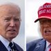 New CNN Poll Spells Likely Disaster For Biden As Election Looms Nearer