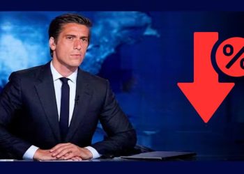 ABC Faces a Ratings Dump After Debate Moderators Fact-Check Trump But Not Harris