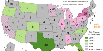 Blue States Benefited From 2020 Census Mistakes As Red States Suffered Losses